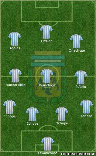 Argentina Formation 2016