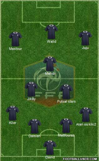 France Formation 2016