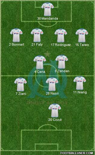 Olympique de Marseille Formation 2016