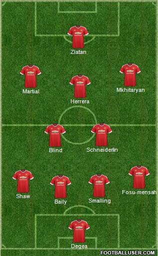 Manchester United Formation 2016