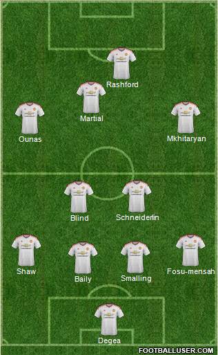 Manchester United Formation 2016