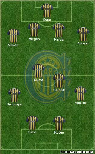 Rosario Central Formation 2016