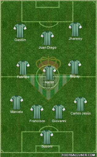 Real Betis B., S.A.D. Formation 2016