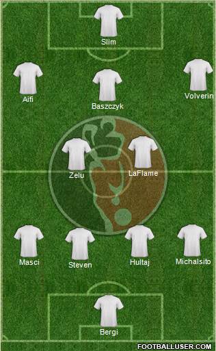 Helmond Sport Formation 2016