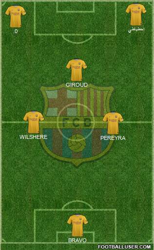 F.C. Barcelona Formation 2016