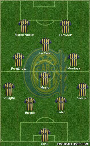 Rosario Central Formation 2016