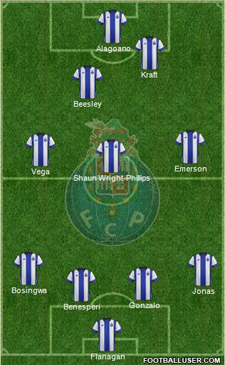 Futebol Clube do Porto - SAD Formation 2016