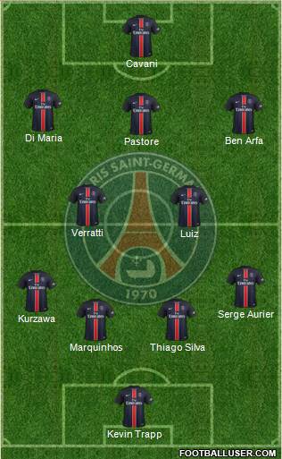 Paris Saint-Germain Formation 2016