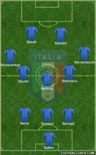 Italy Formation 2016