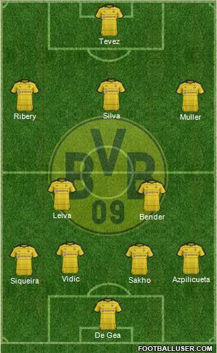 Borussia Dortmund Formation 2016