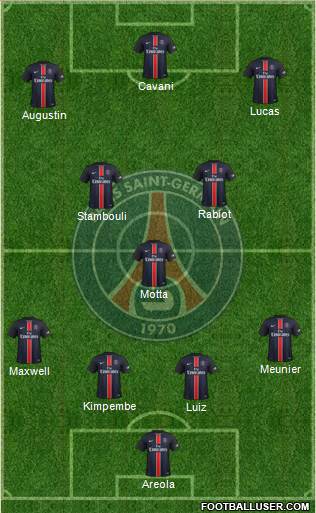Paris Saint-Germain Formation 2016