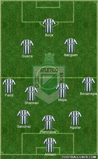 CDC Atlético Nacional Formation 2016