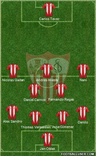 Sevilla F.C., S.A.D. Formation 2016