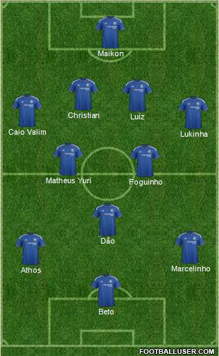 Chelsea Formation 2016
