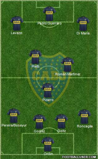 Boca Juniors Formation 2016