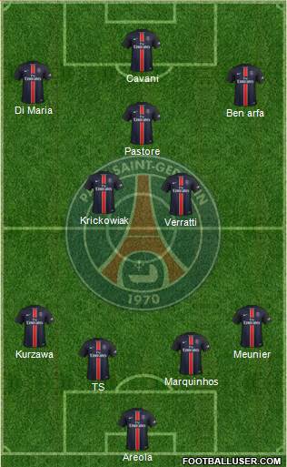 Paris Saint-Germain Formation 2016