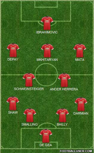 Manchester United Formation 2016