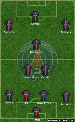 Paris Saint-Germain Formation 2016