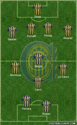Rosario Central Formation 2016