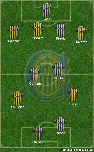 Rosario Central Formation 2016