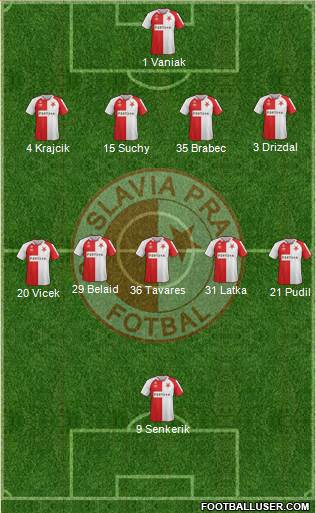 Slavia Prague Formation 2016