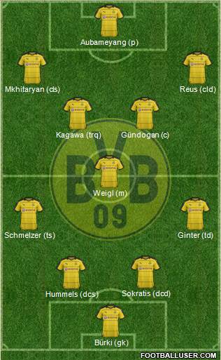 Borussia Dortmund Formation 2016
