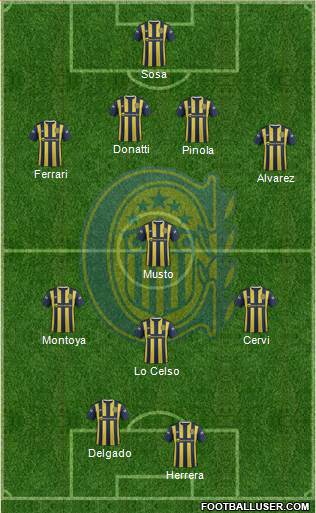 Rosario Central Formation 2016