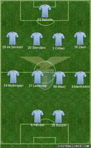 S.S. Lazio Formation 2016