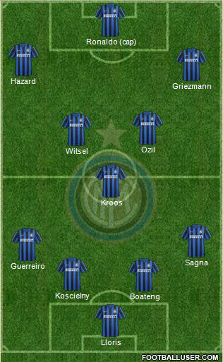 F.C. Internazionale Formation 2016
