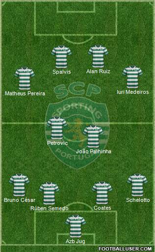 Sporting Clube de Portugal - SAD Formation 2016