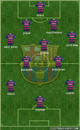 F.C. Barcelona Formation 2016