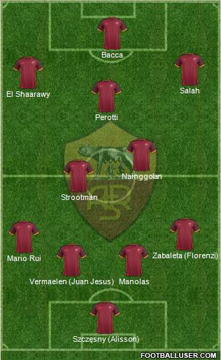 AS Roma Formation 2016