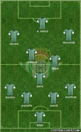 Real Betis B., S.A.D. Formation 2016