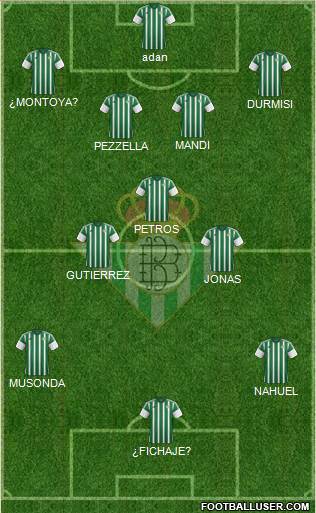Real Betis B., S.A.D. Formation 2016