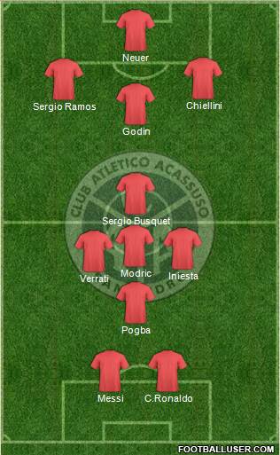 Acassuso football formation