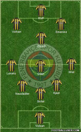 Fenerbahçe SK Formation 2016