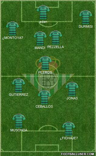 Real Betis B., S.A.D. Formation 2016