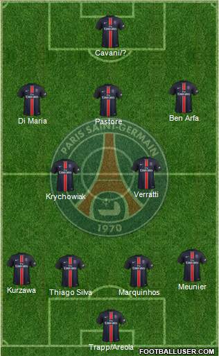 Paris Saint-Germain Formation 2016