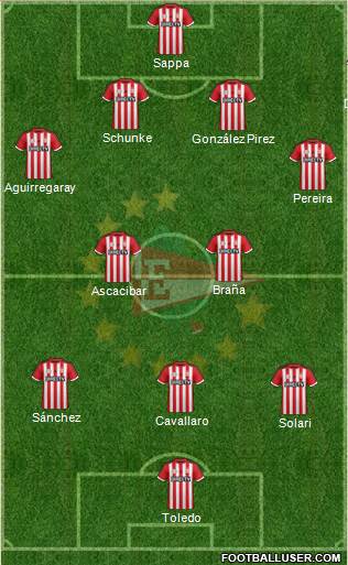 Estudiantes de La Plata Formation 2016
