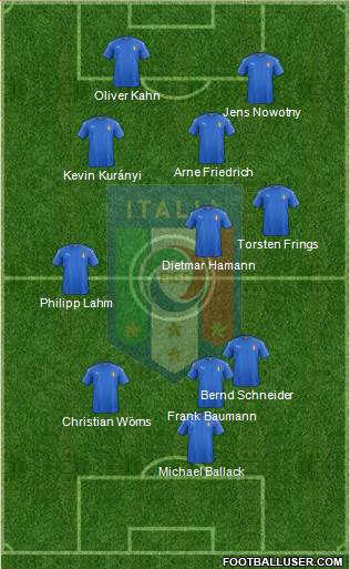 Italy Formation 2016