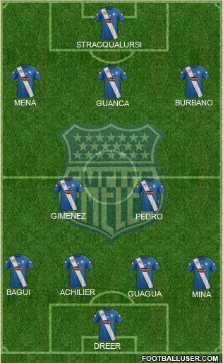 CS Emelec Formation 2016