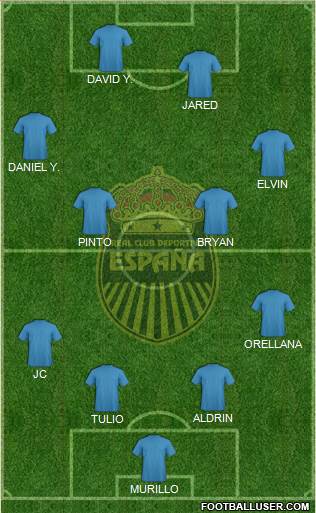Real CD España Formation 2016