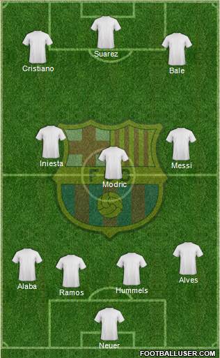 F.C. Barcelona Formation 2016