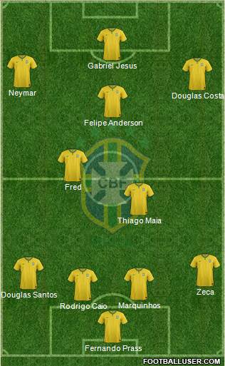 Brazil Formation 2016