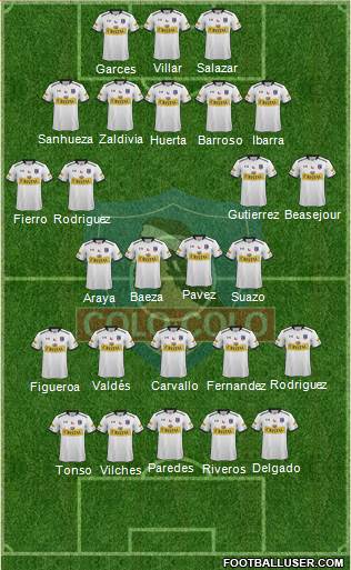 CSD Colo Colo Formation 2016