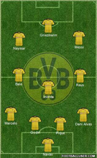 Borussia Dortmund Formation 2016