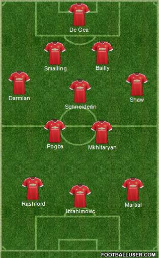 Manchester United Formation 2016
