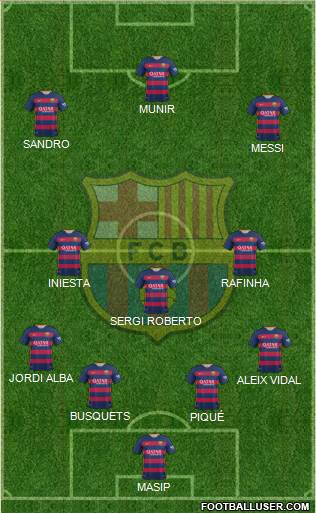 F.C. Barcelona Formation 2016