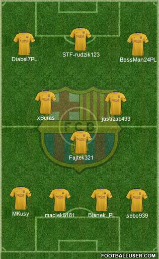 F.C. Barcelona Formation 2016