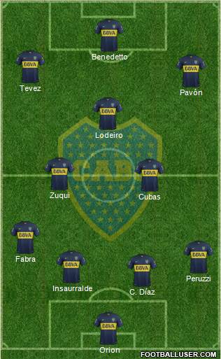 Boca Juniors Formation 2016